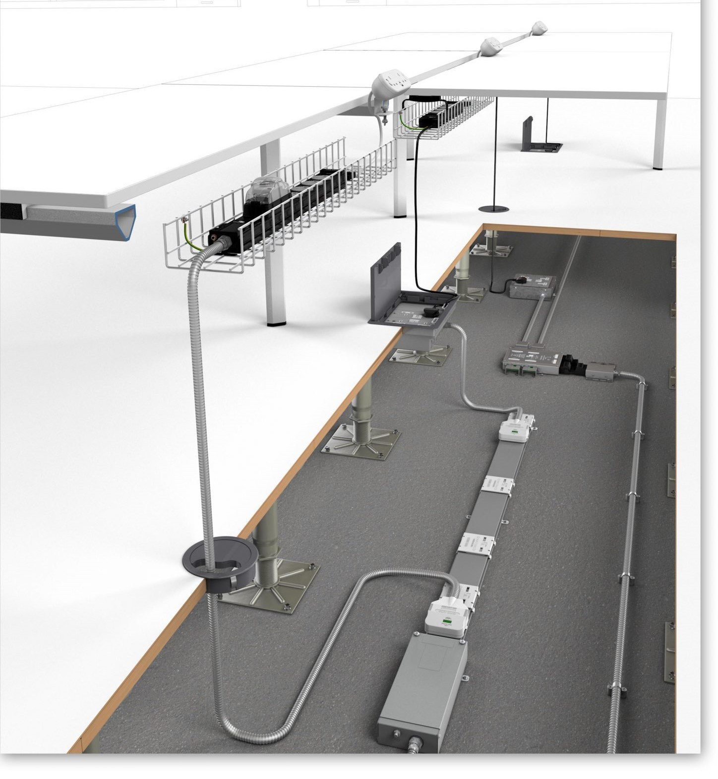 OBO EGS Device Systems